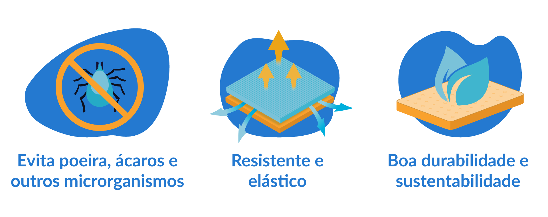 caracteristicas do latex